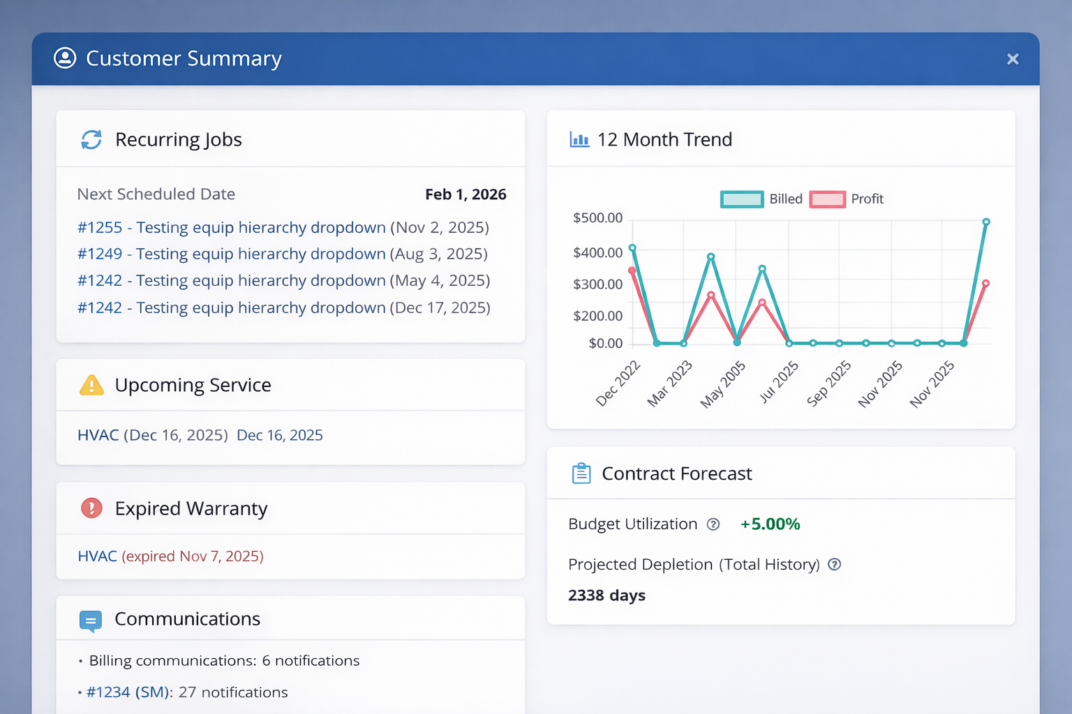 after sales service software